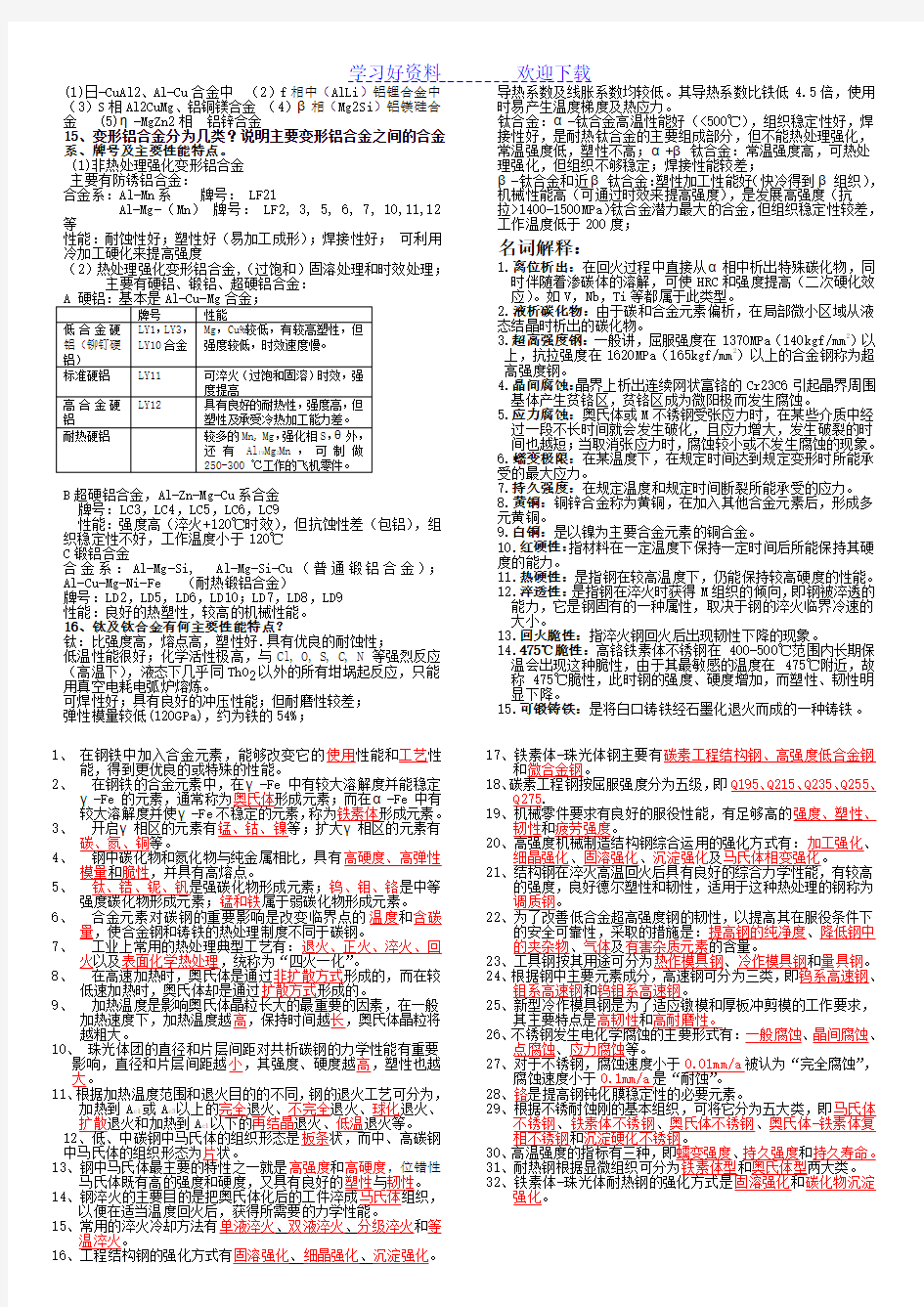 金属材料学复习重点-缩印版