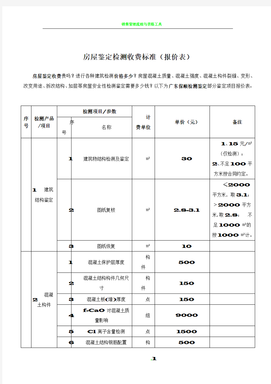 房屋鉴定检测收费标准(报价表)