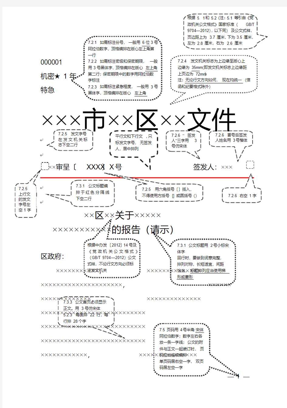 公文格式图解