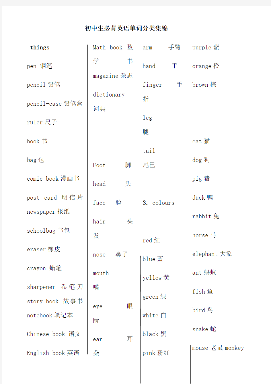 初中生必背英语单词和词组