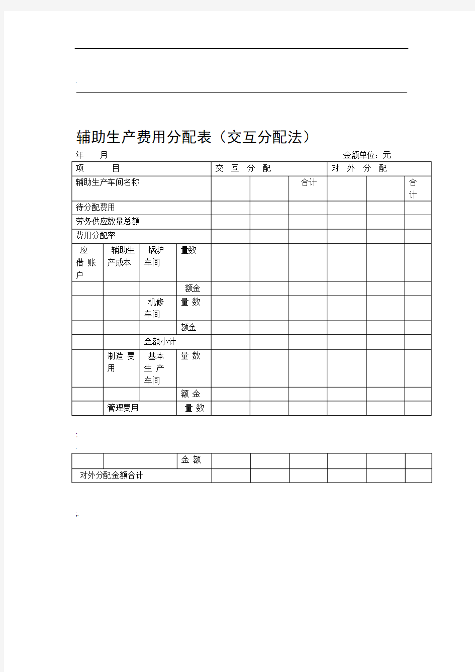 辅助生产费用分配表交互分配法