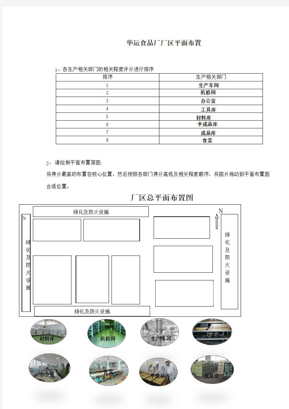 完整word版,厂区总平面布置图