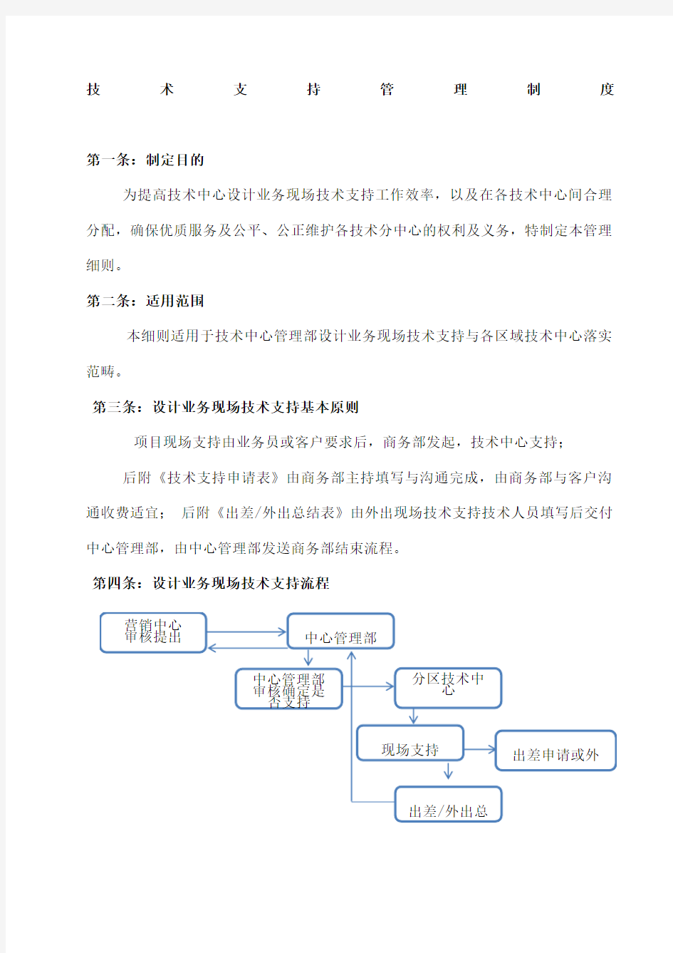 技术支持管理制度