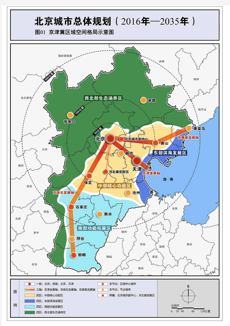 北京城市总体规划(2016年—2035年)图纸全