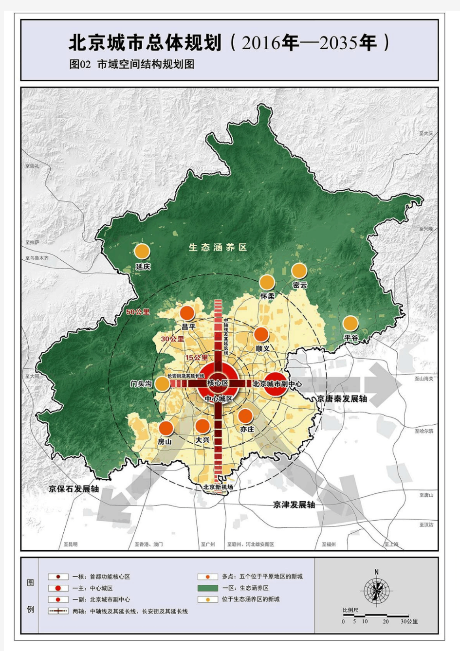 北京城市总体规划(2016年—2035年)图纸全