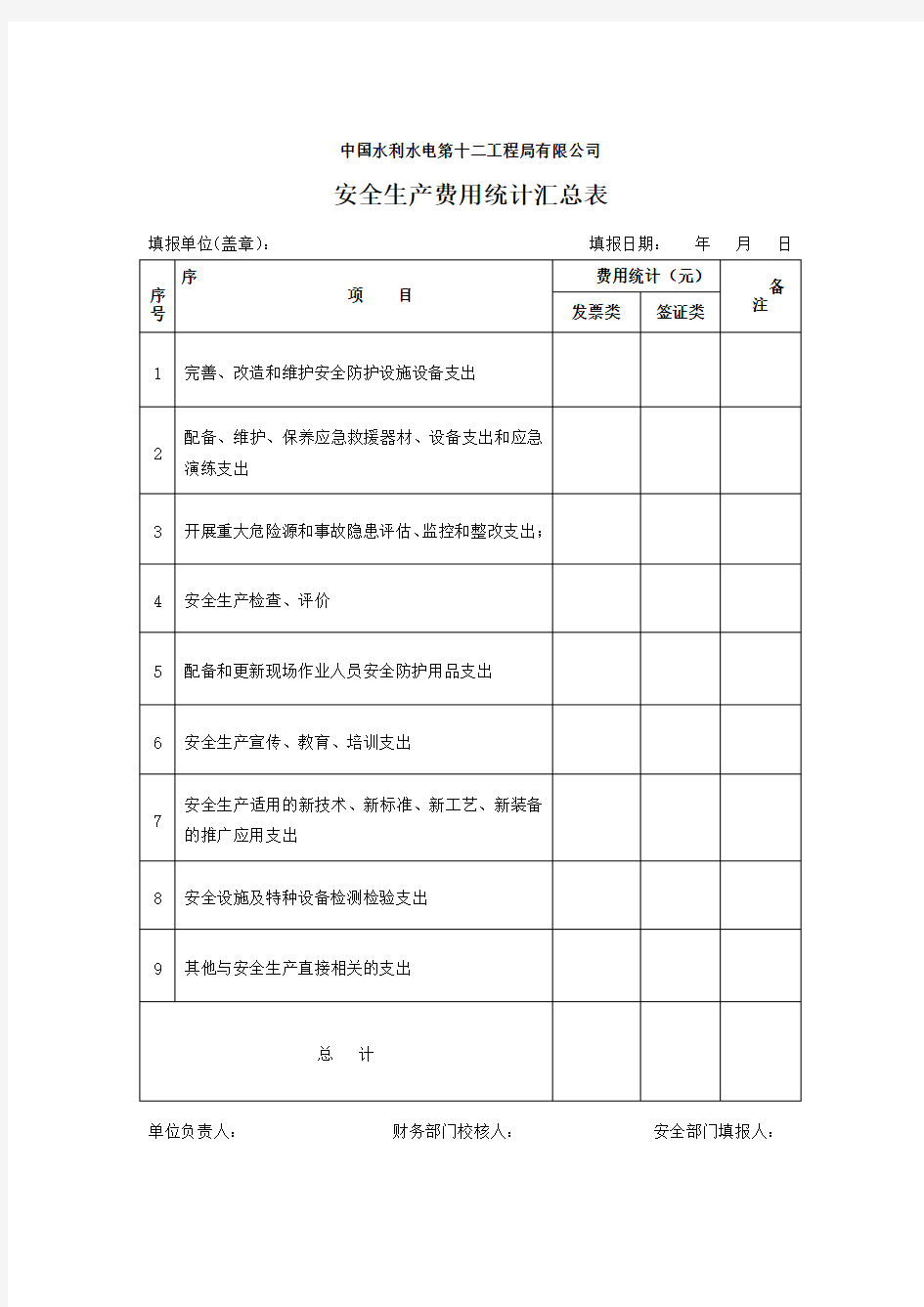 13-安全生产费用统计汇总表