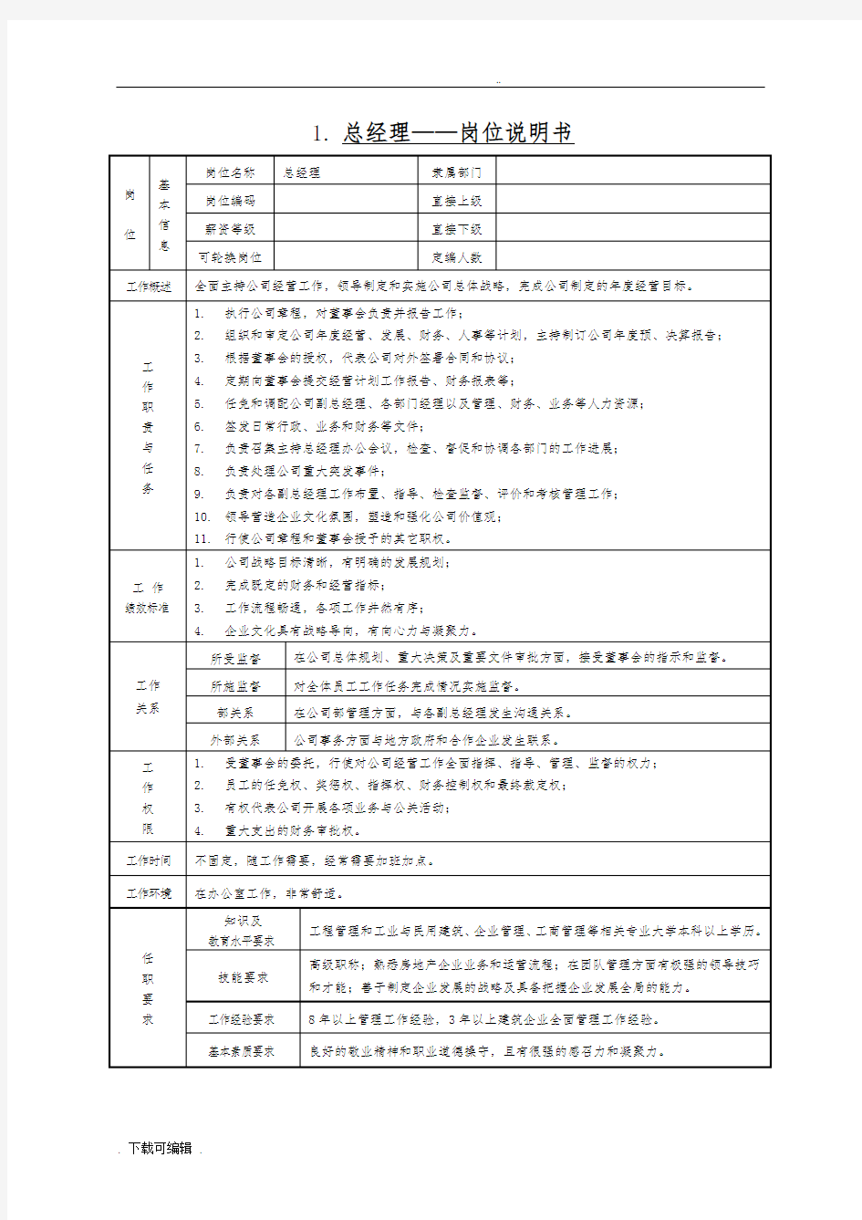 公司岗位设置与职责分工说明书