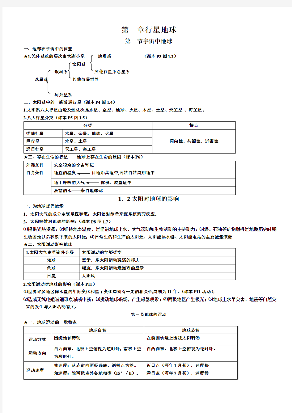 高中地理必修一知识点总结