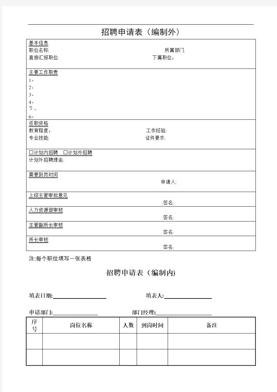 人事表格大全(完整版)