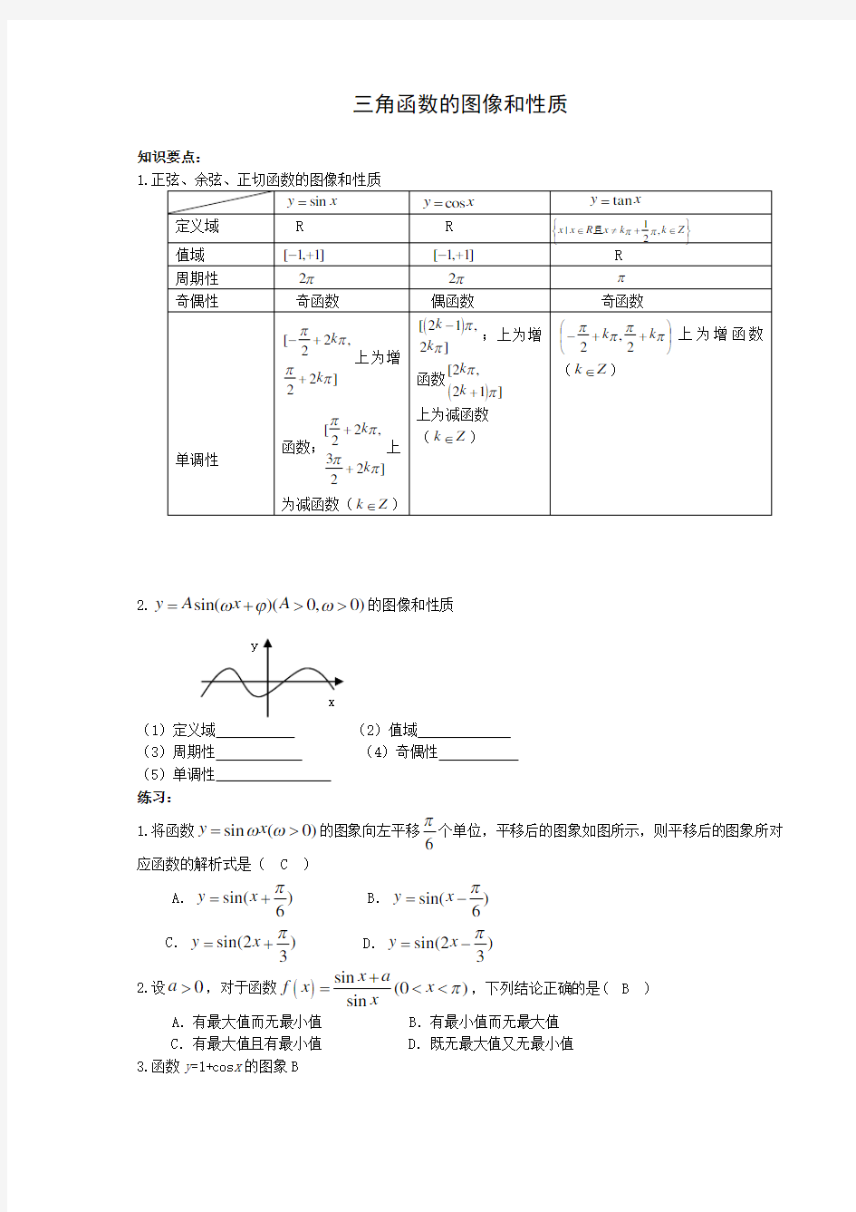 高中三角函数的图像和性质