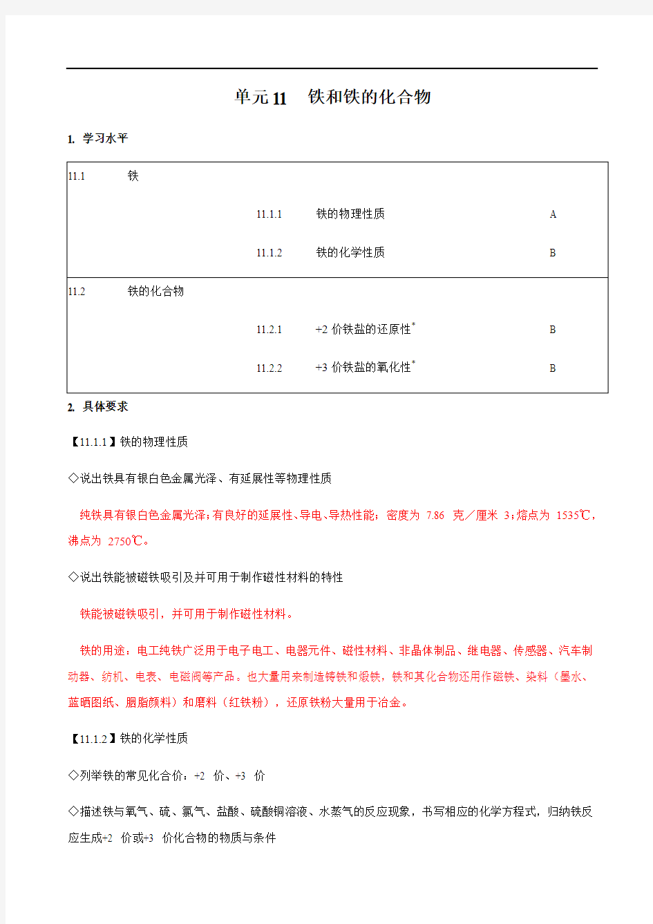 2018上海化学等级考教学基本要求解读-单元11_铁和铁的化合物