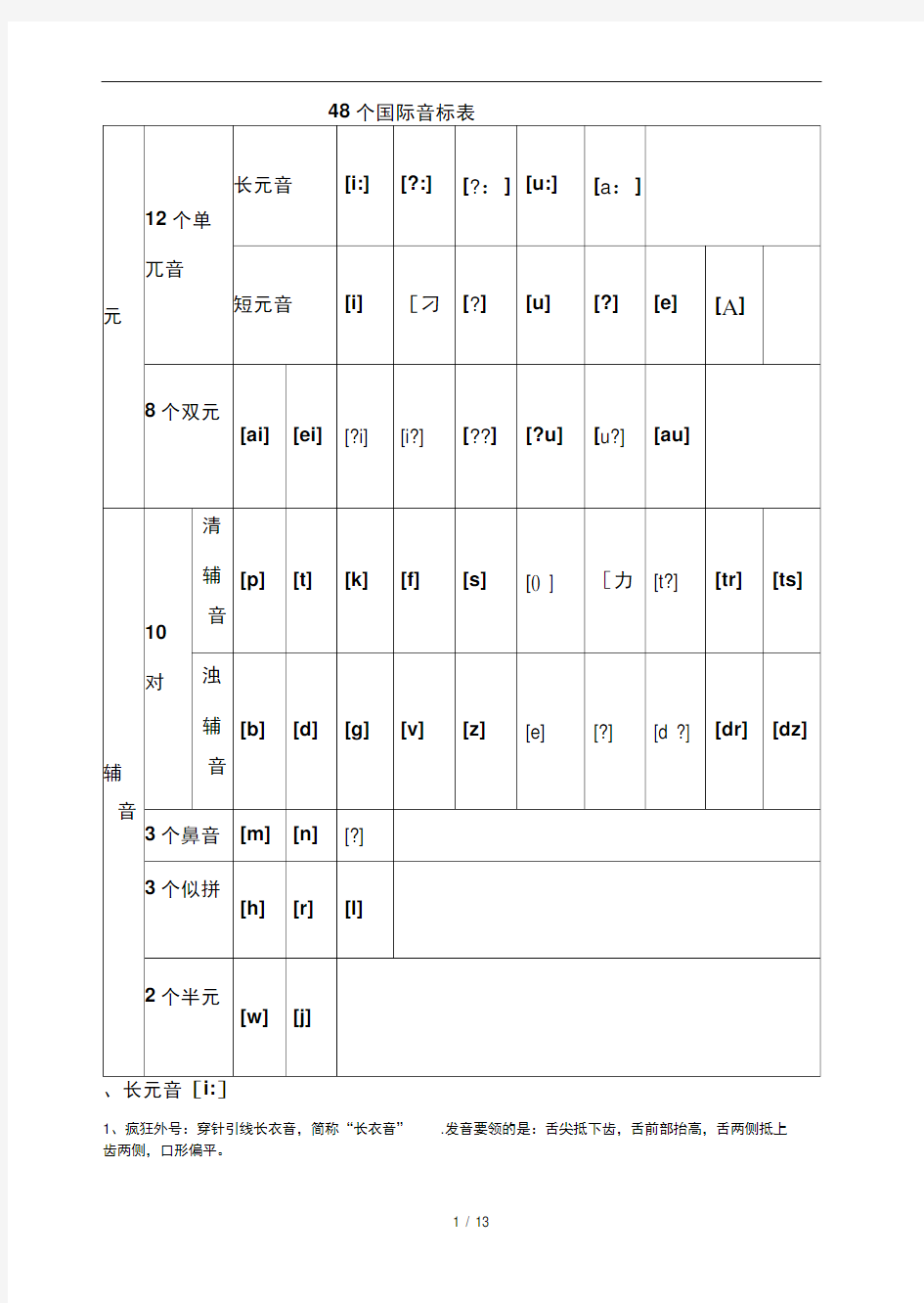 48个音标和26个字母详解