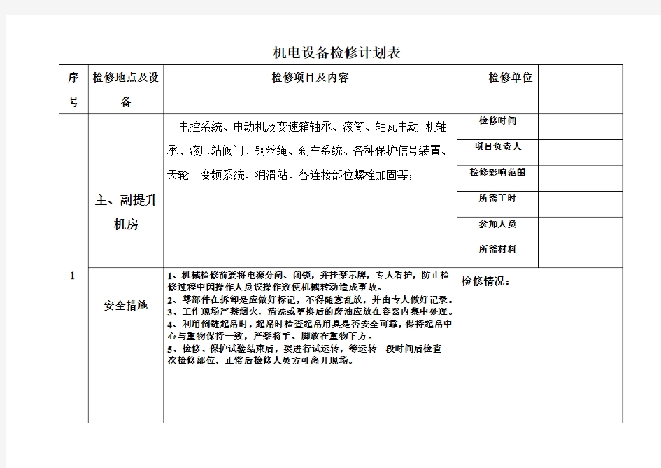 机电设备检修计划表