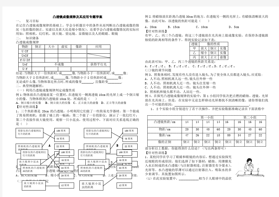 专题凸透镜成像规律及其应用