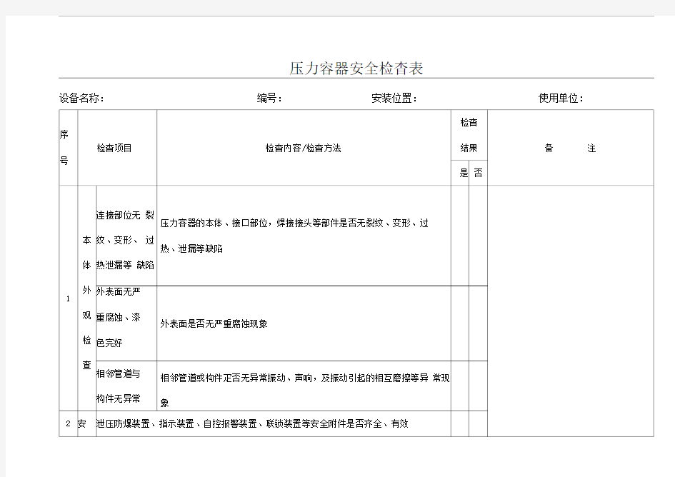 设备设施安全检查表