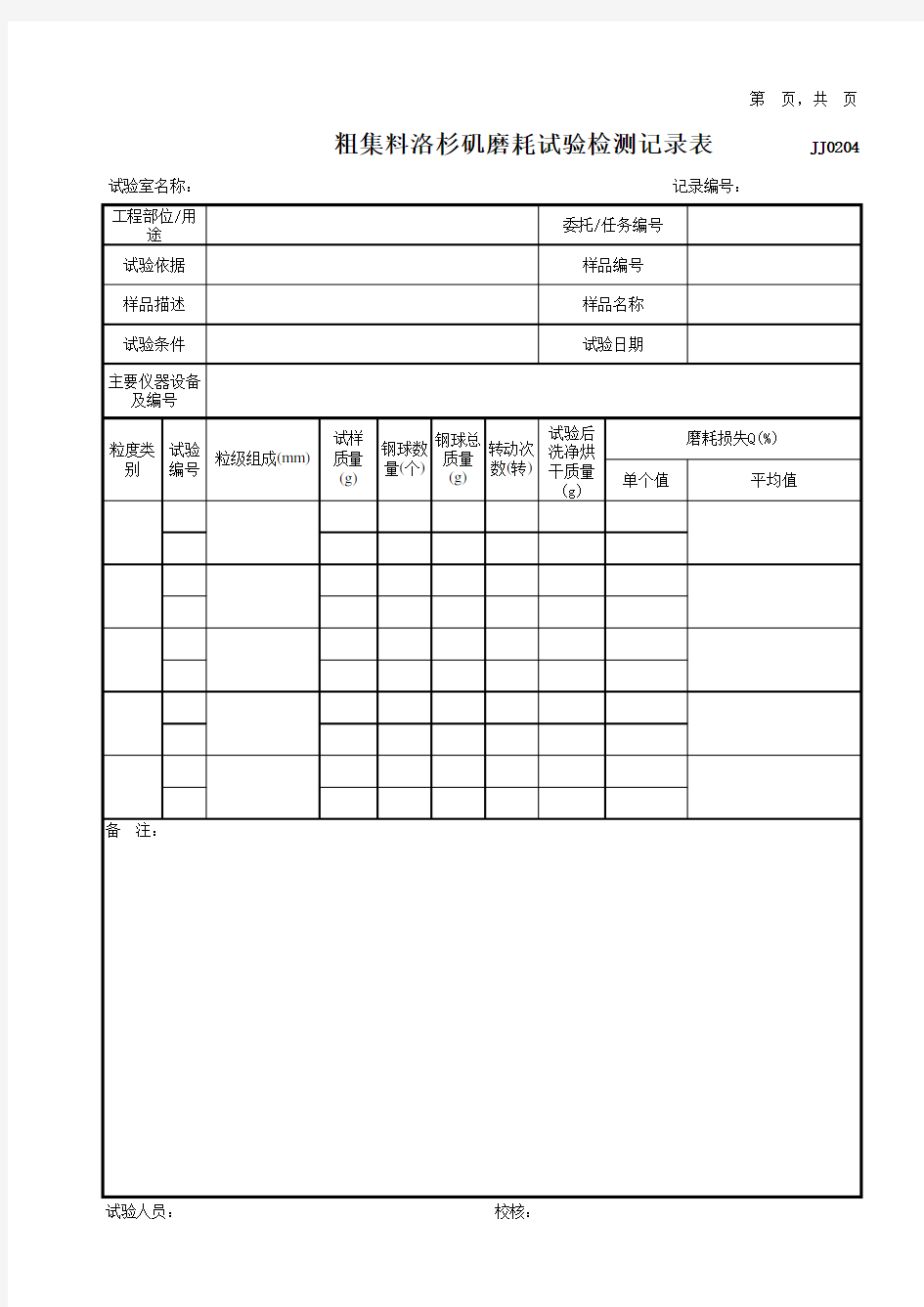 粗集料洛杉矶磨耗试验检测记录表