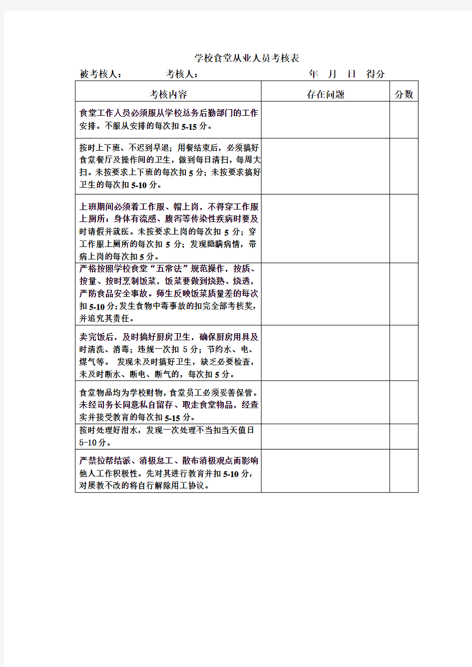 学校食堂从业人员考核表.doc