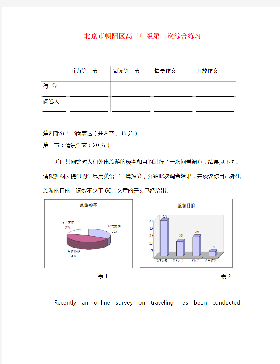 北京2020年高考英语二模各区作文集锦(朝阳区)