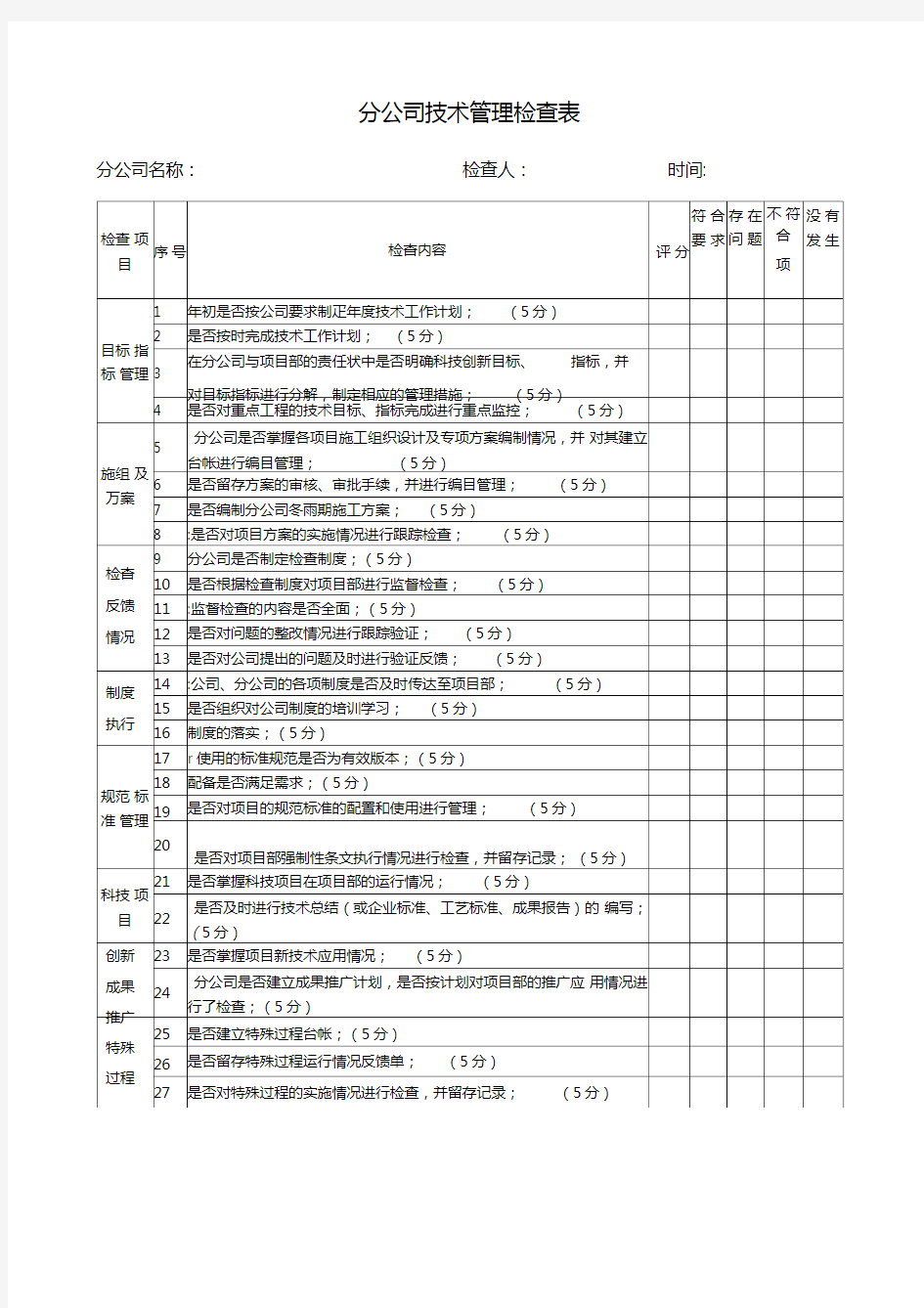 公司技术管理检查表