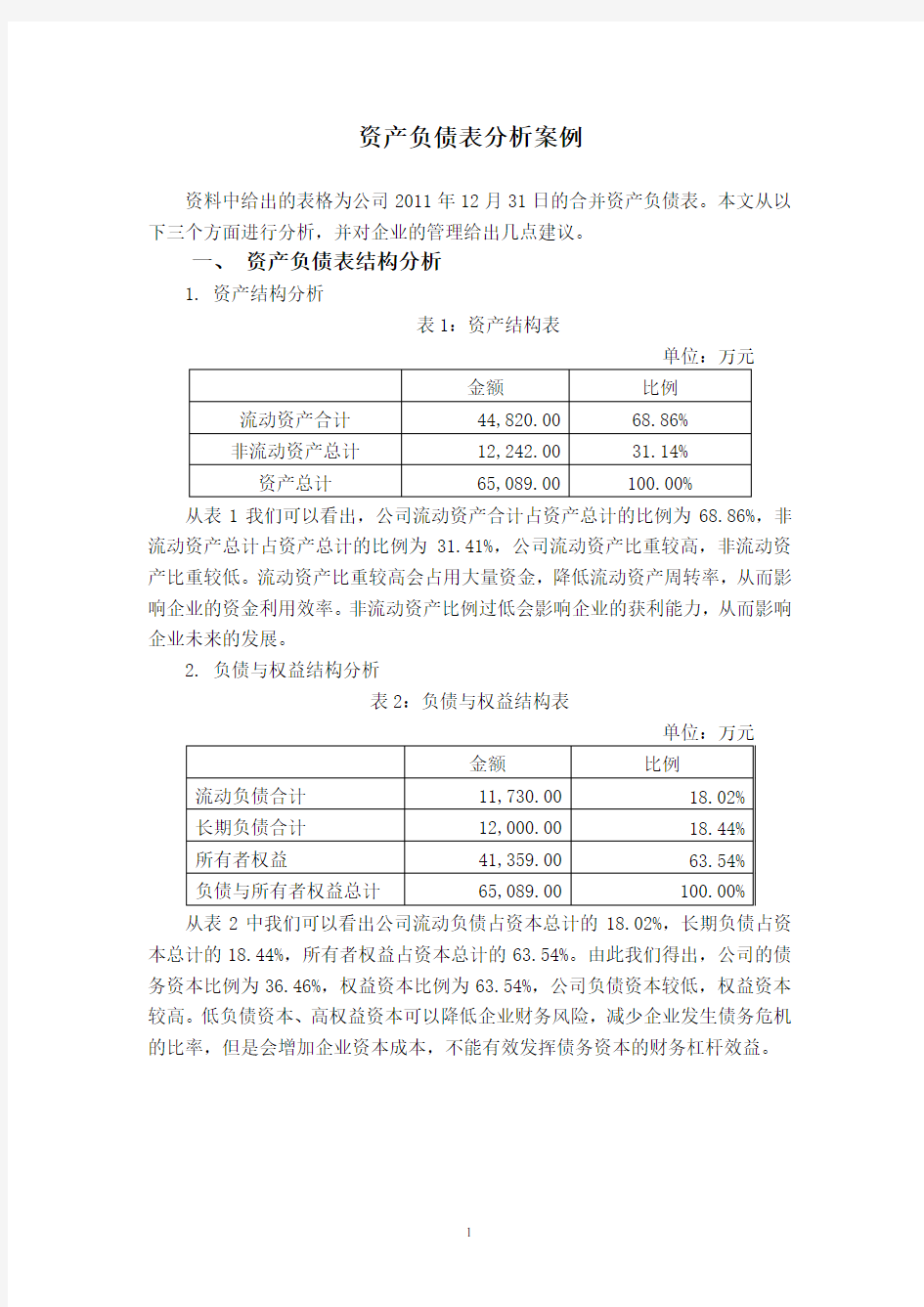 资产负债表分析案例