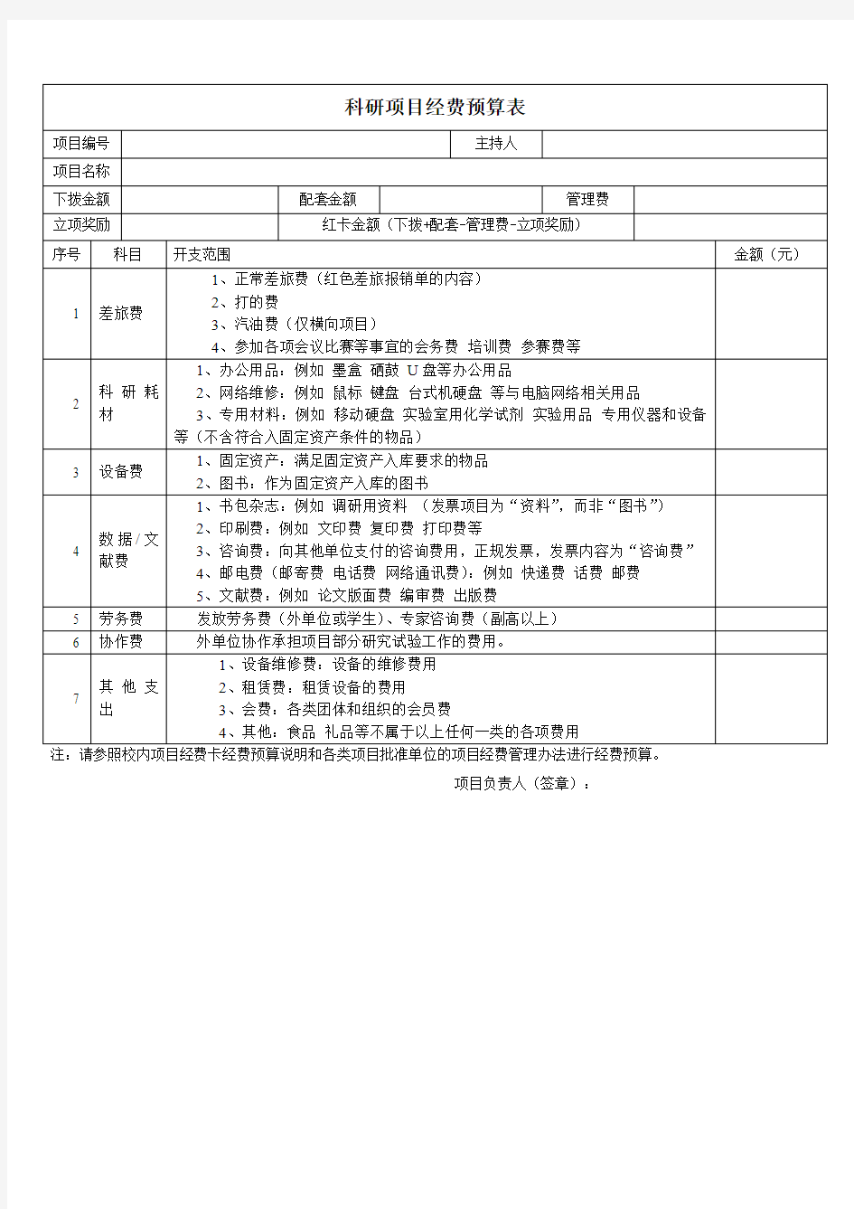 科研项目经费预算表