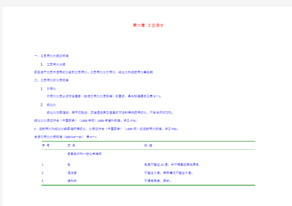 工艺用水分类