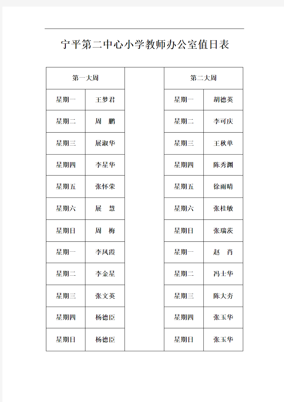 中心小学教师办公室值日表