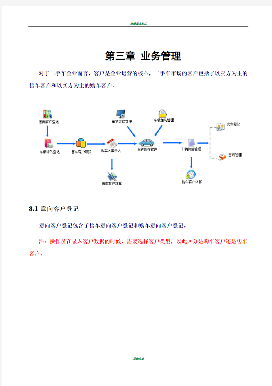 二手车管理软件使用说明书