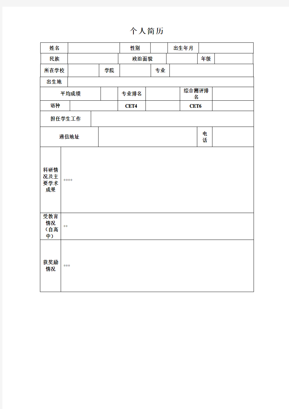 (完整版)在校大学生个人简历模板