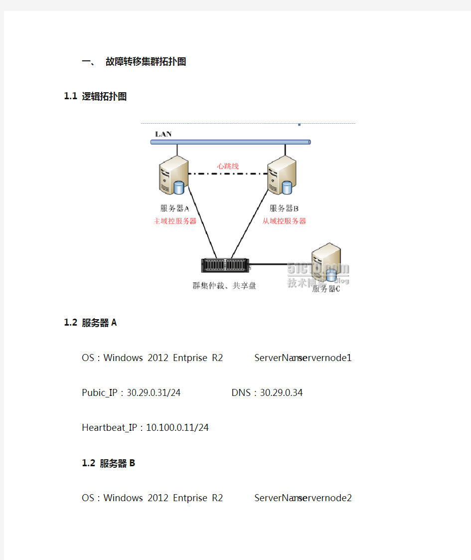 windows-server-2012故障转移集群部署oracle-12c