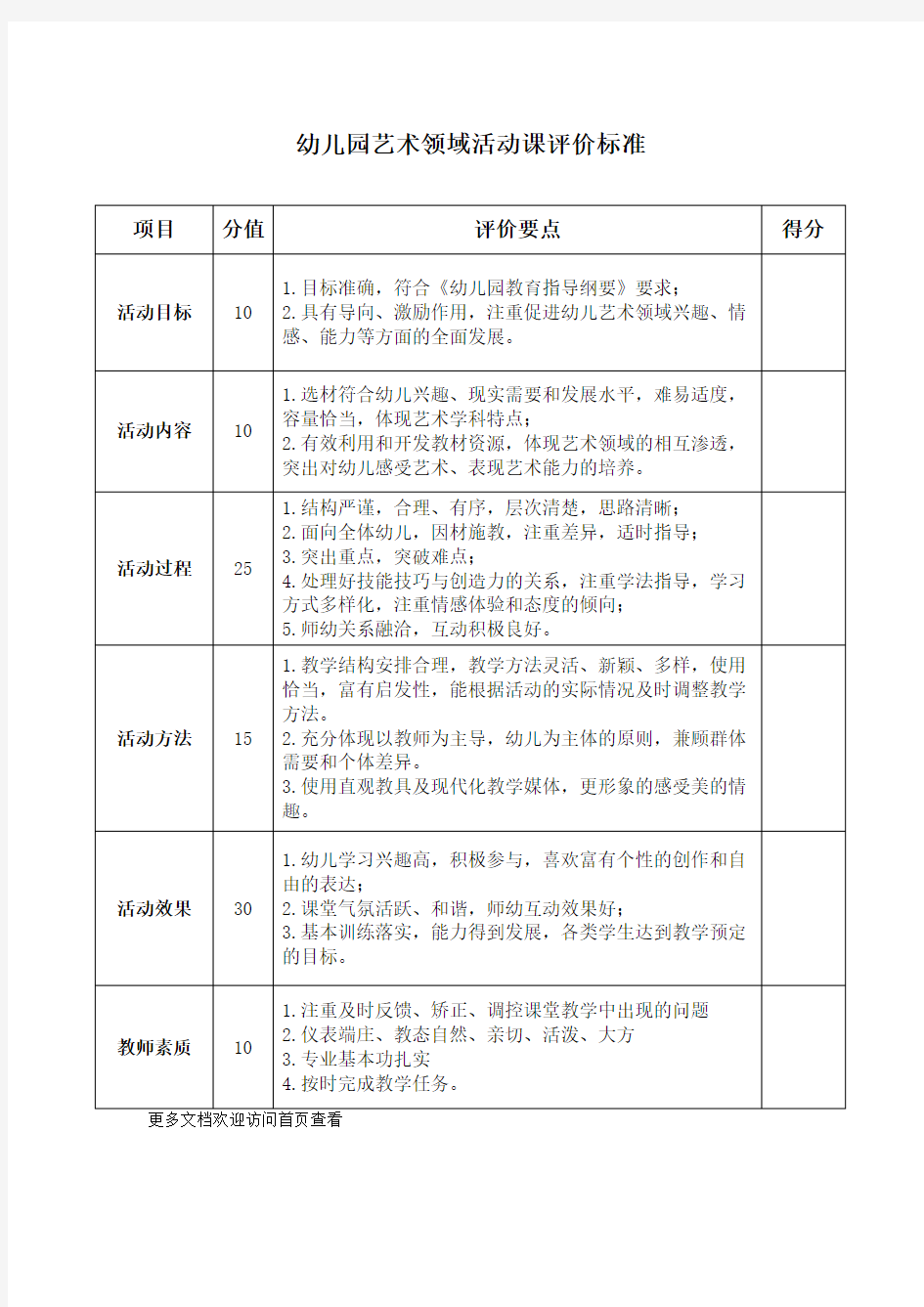 艺术领域活动课评价标准