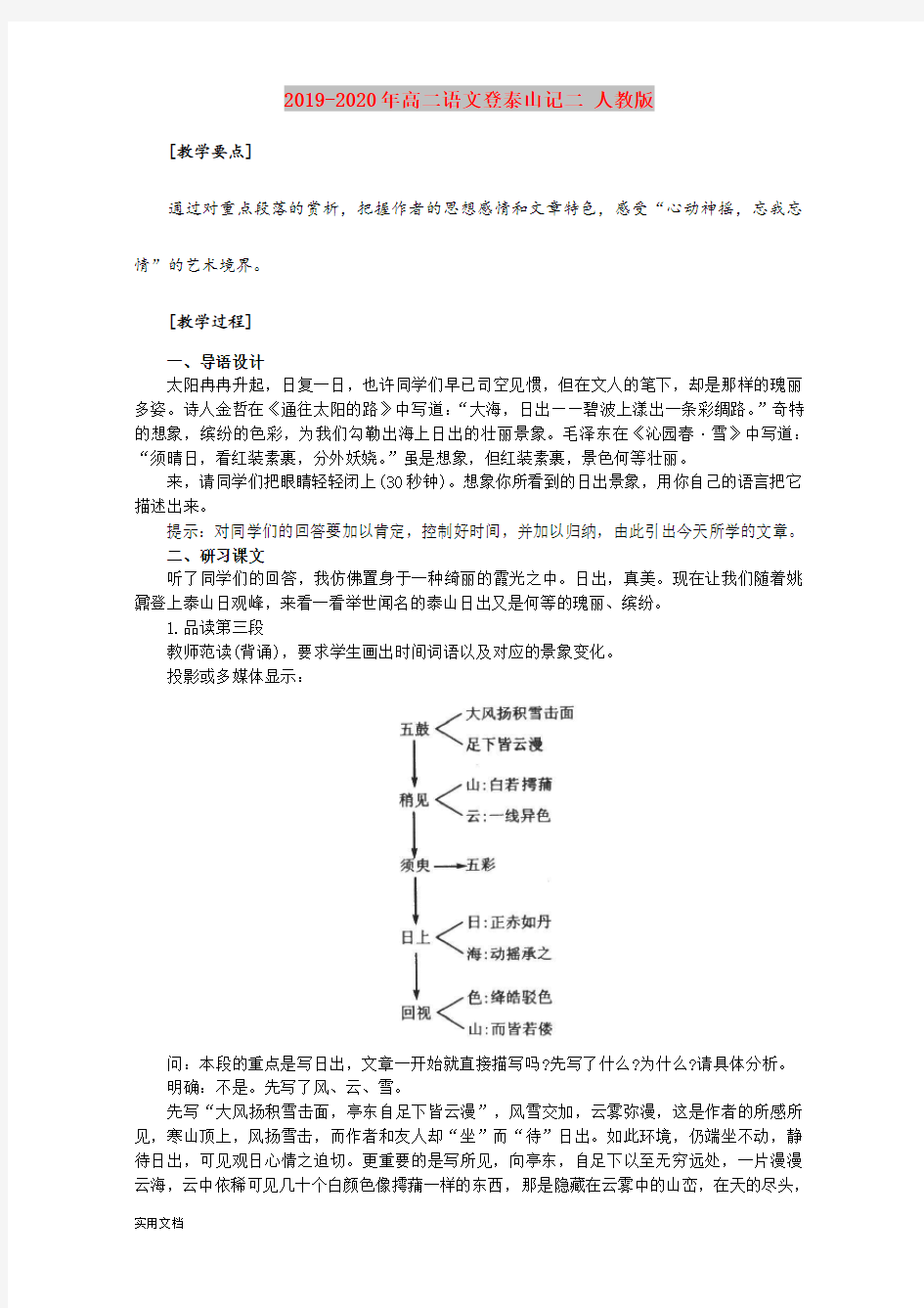 2020-2021年高二语文登泰山记二 人教版