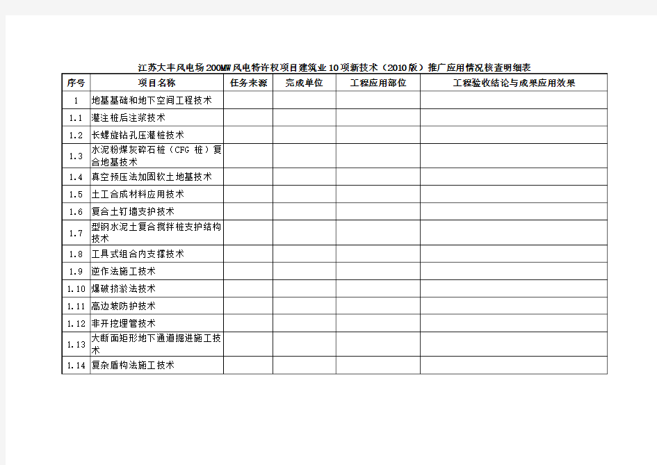 精品建筑十项新技术应用明细表