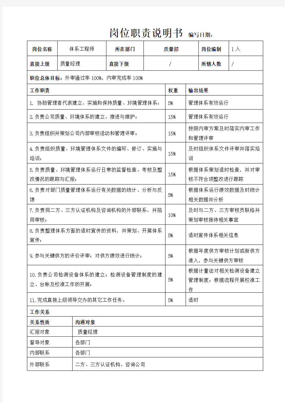 质量体系工程师岗位职责说明书