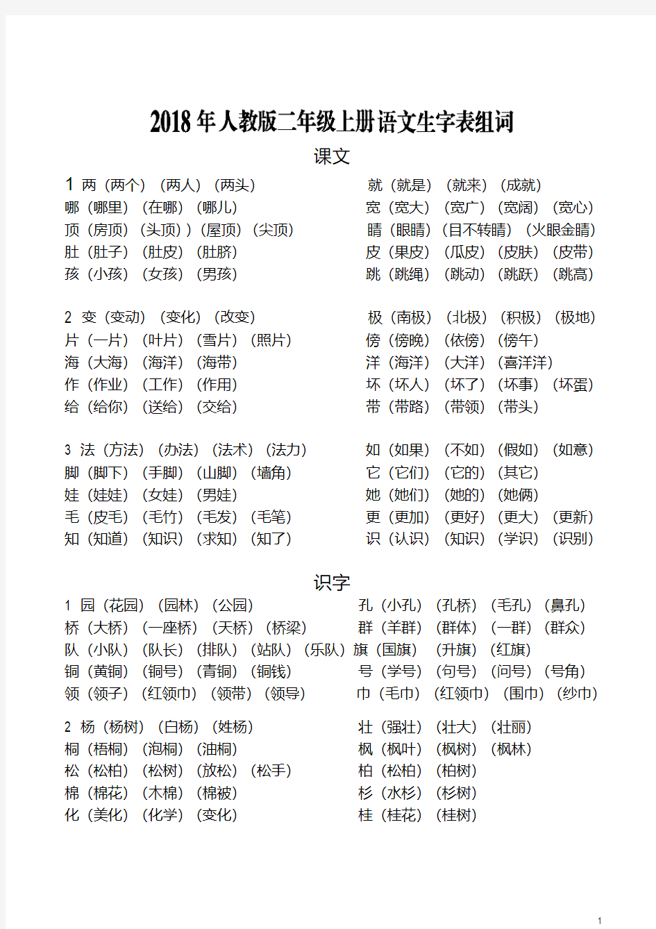 2018年人教版二年级上册语文生字表组词