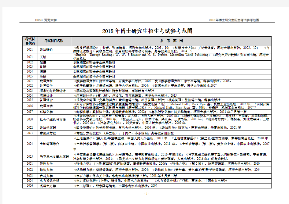 河海大学2018博士研究生招生参考范围