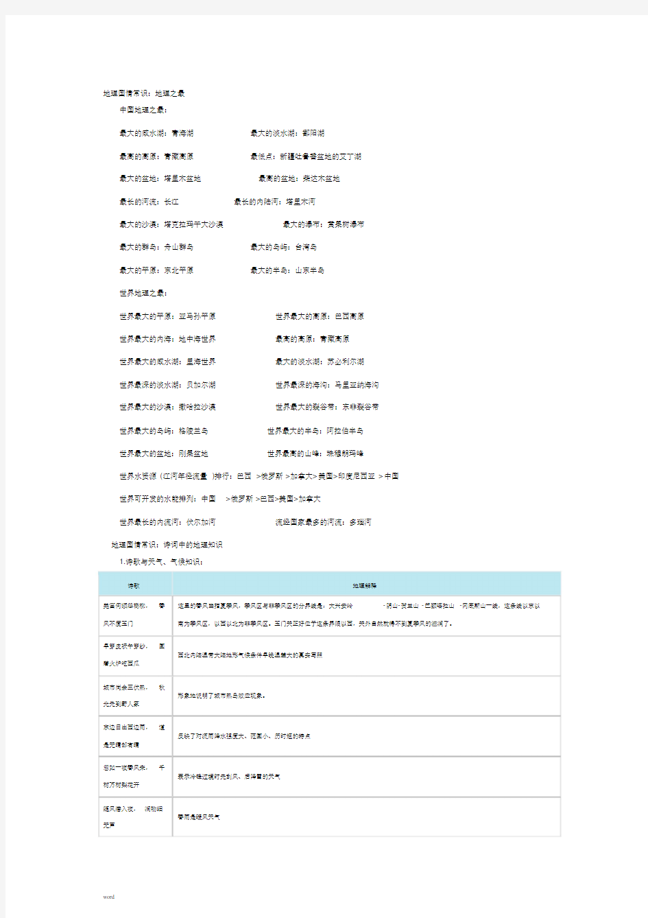 (完整版)公共基础知识地理常识