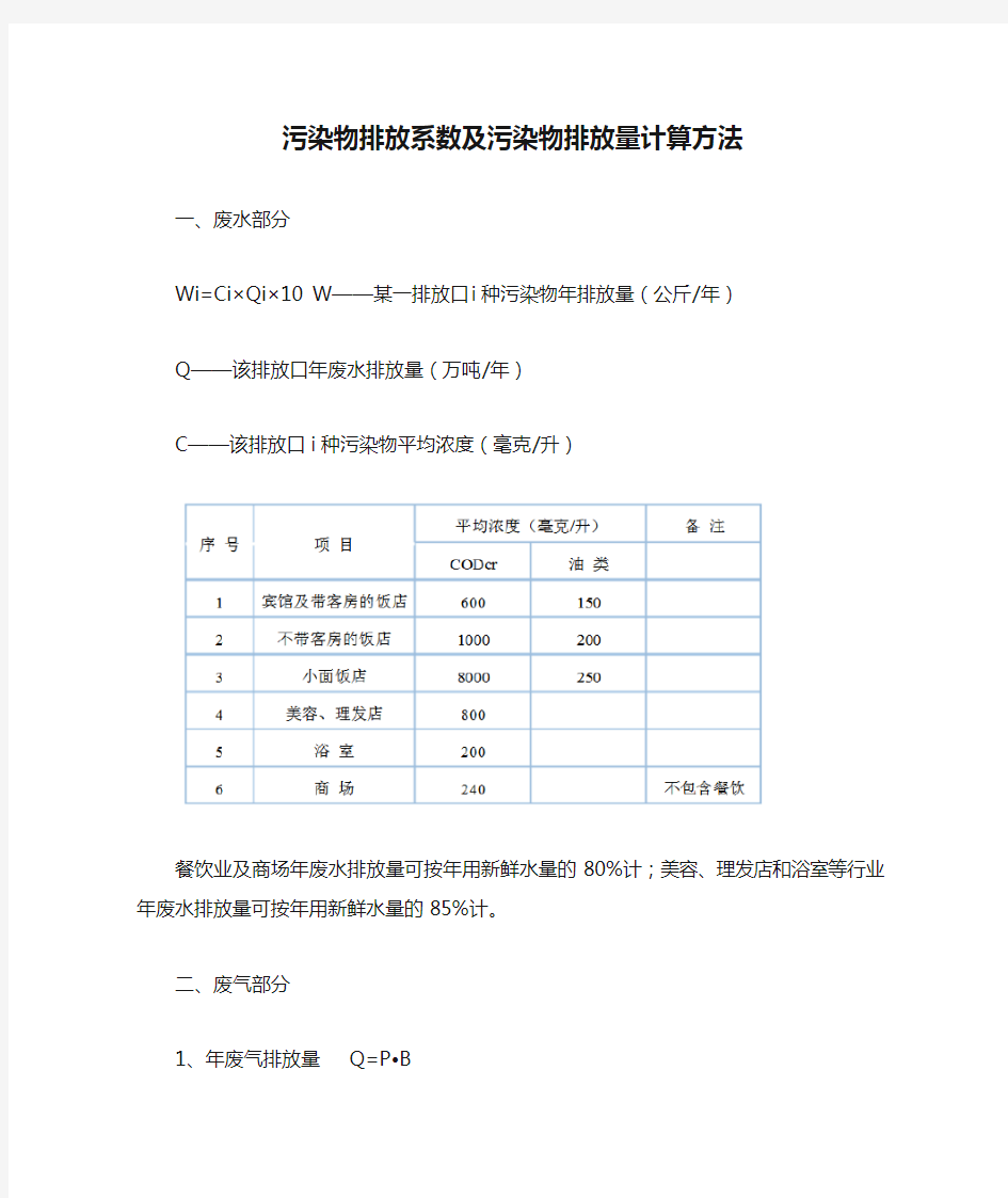 污染物排放系数及污染物排放量计算方法