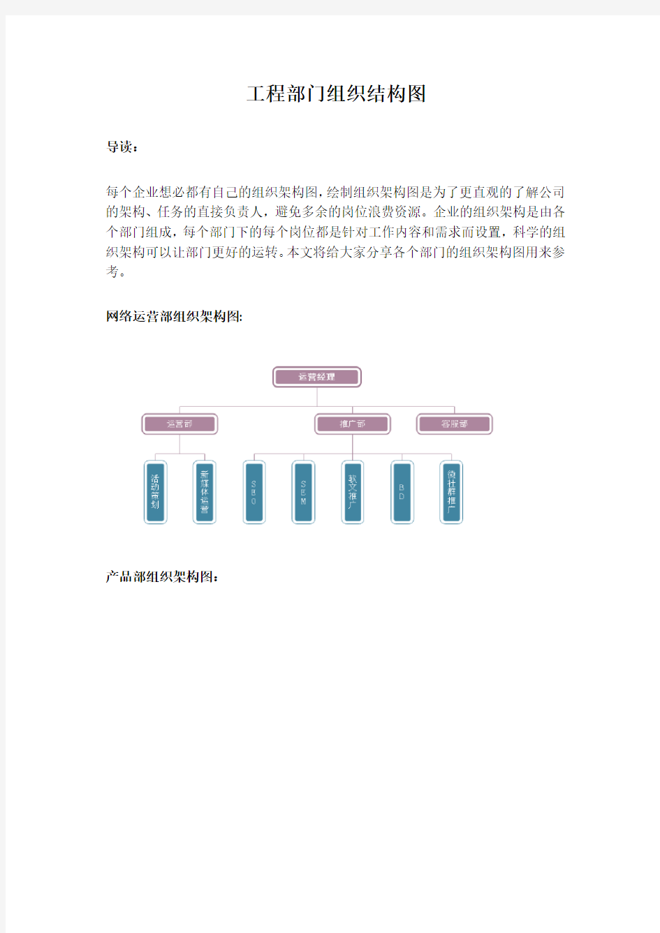 工程部门组织结构图