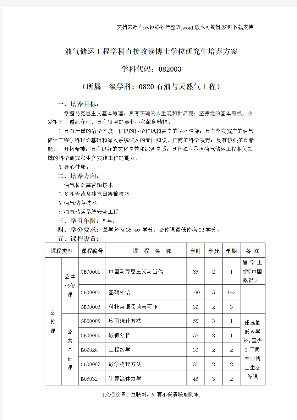 油气储运工程学科直接攻读博士学位研究生培养方案