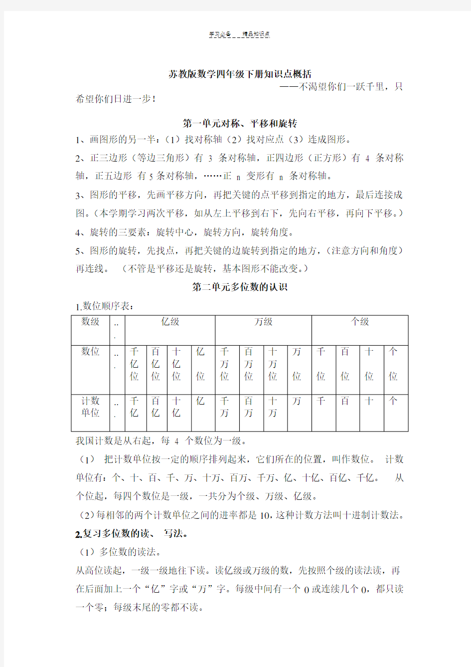 苏教版四年级下册数学知识点总结