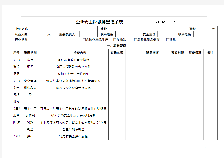 企业安全检查表