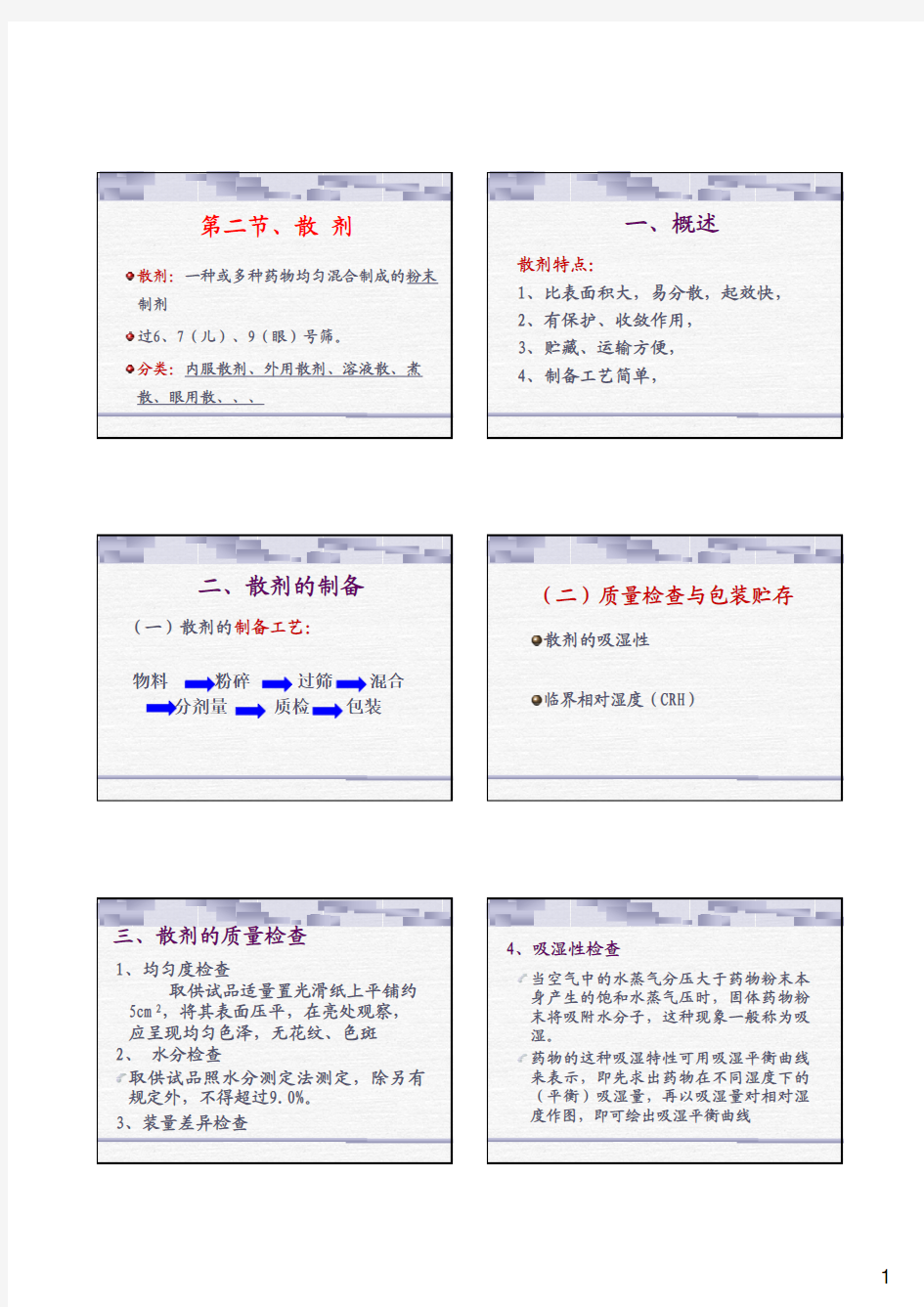 11第十一章  固体制剂-2 北京大学药学院药剂学课件