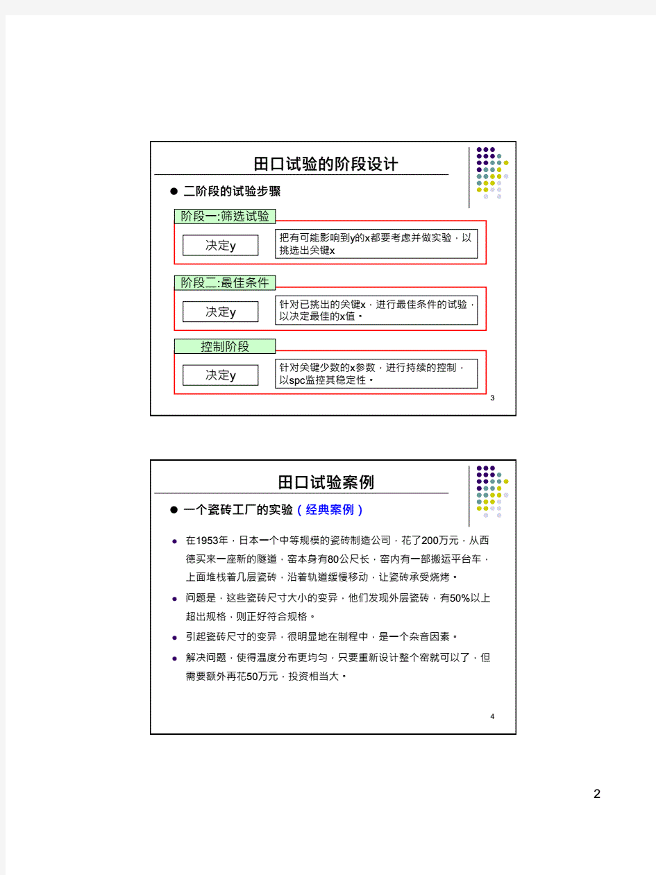 田口方法案例分享