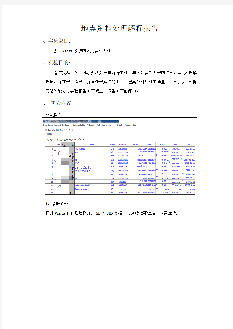 地震资料处理解释实验报告