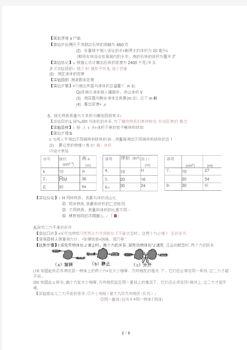 初中15个物理实验实验步骤