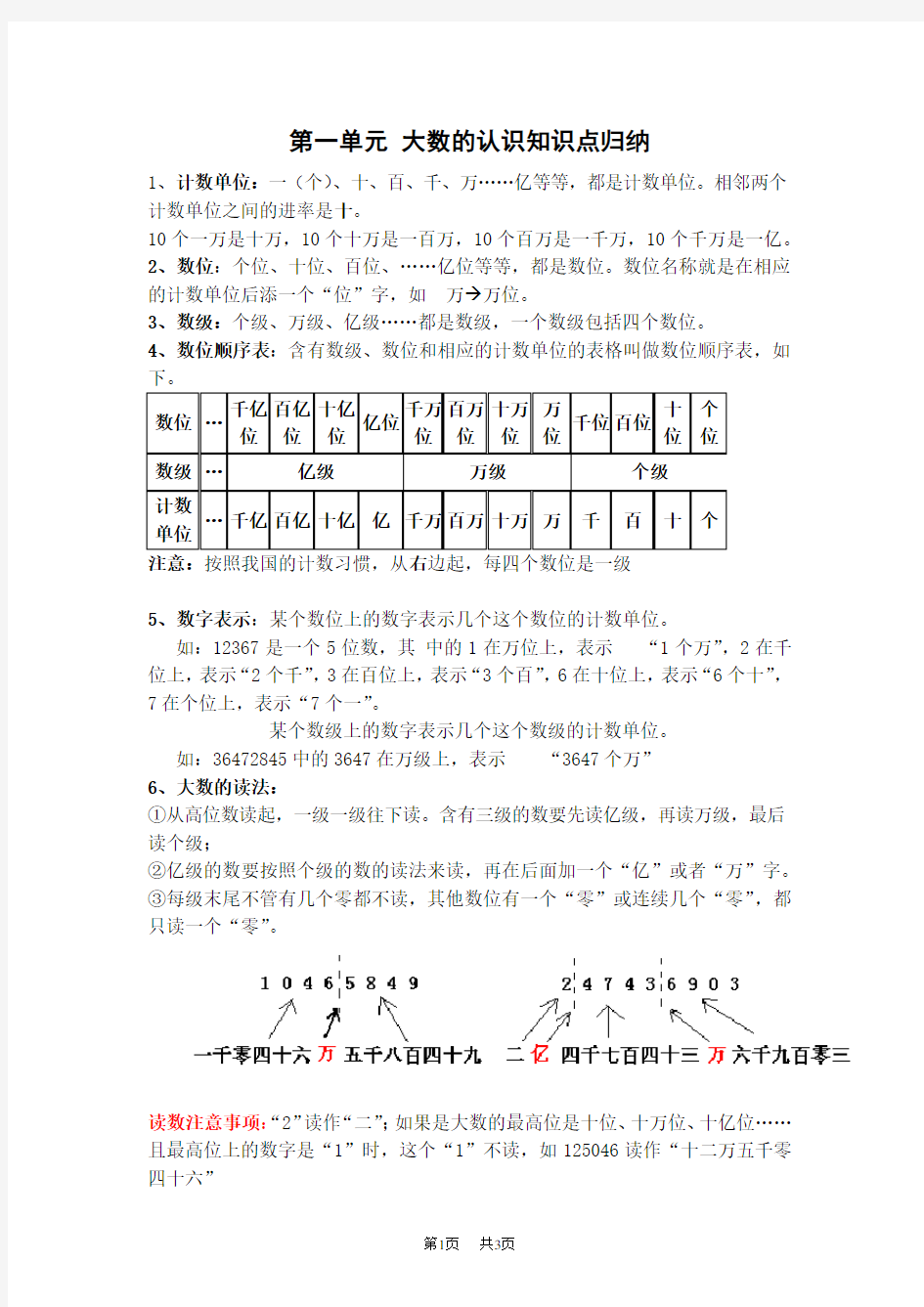 人教版数学四年级上册第一单元知识点归纳