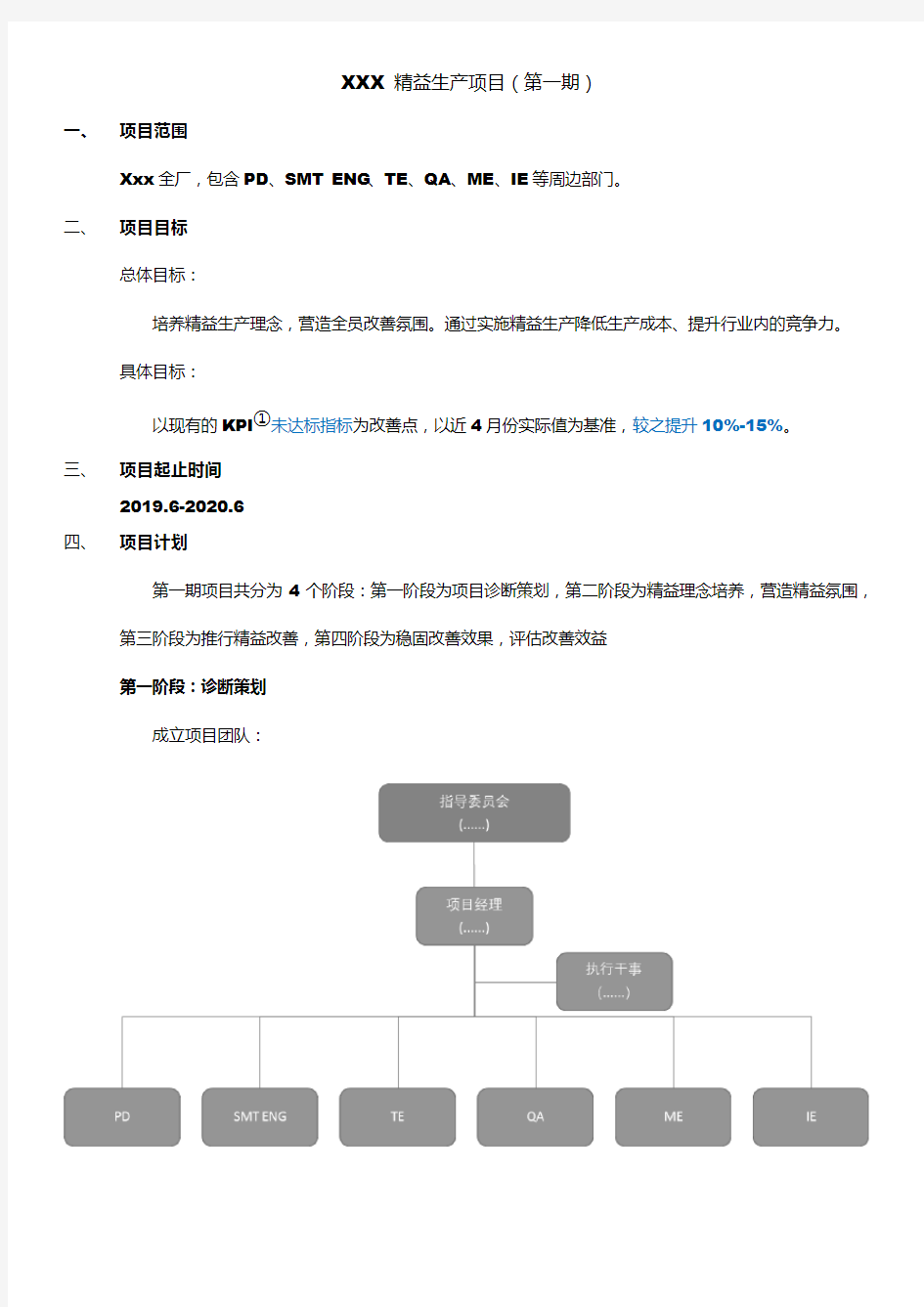 精益生产项目计划书 V 1.0