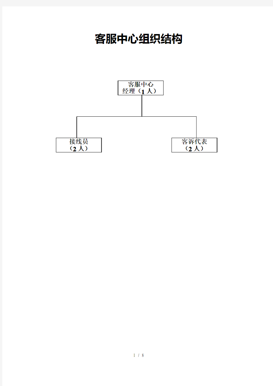 客服中心组织结构