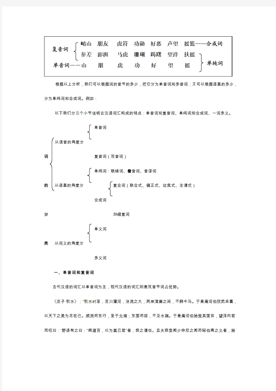 单音词、复音词